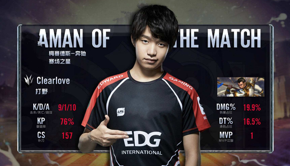 开云体育中国官网包含穆古鲁扎回归赛场，逆转首场状态亮眼，DWG观众沸腾！的词条